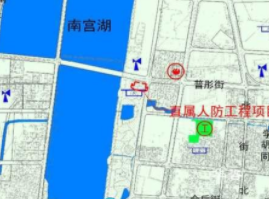 交評，給出合理的評估建議